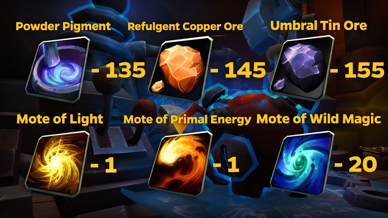 Engineering leveling shopping list – Pile of Junk, Evercore, Malleable Wireframe – WoW Midnight Season 1