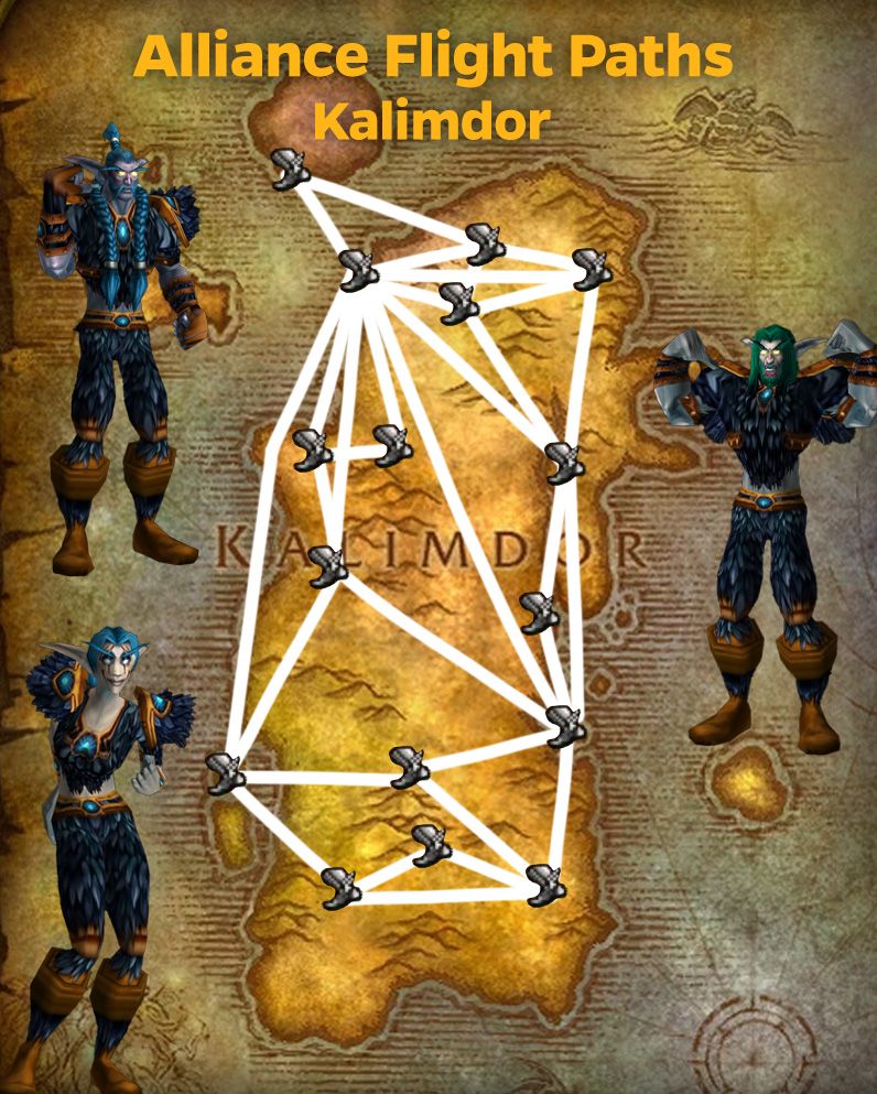 Kalimdor