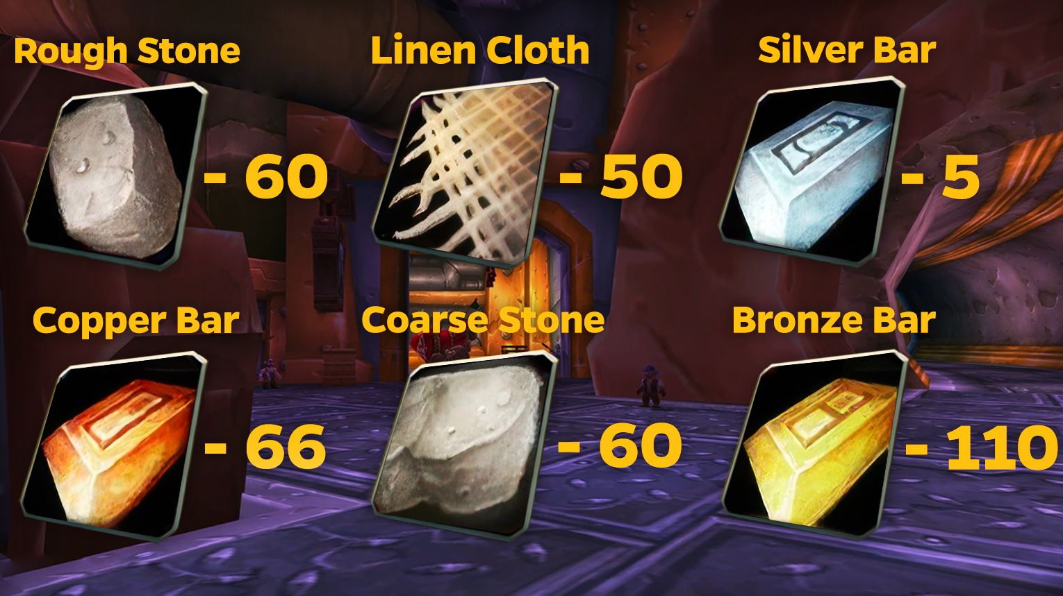 Shopping List for 1300 Engineering Leveling