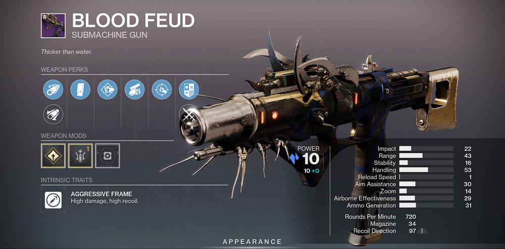 Blood Feud