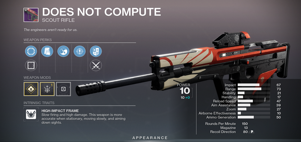 Does Not Compute
