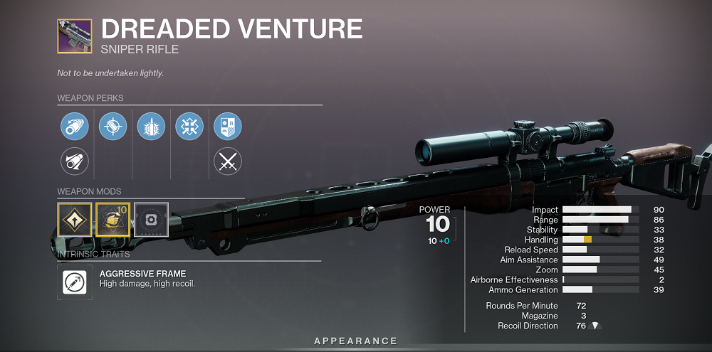 Dreaded Venture