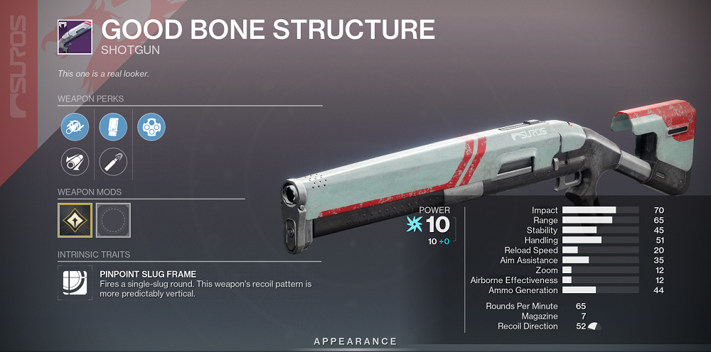 Good Bone Structure
