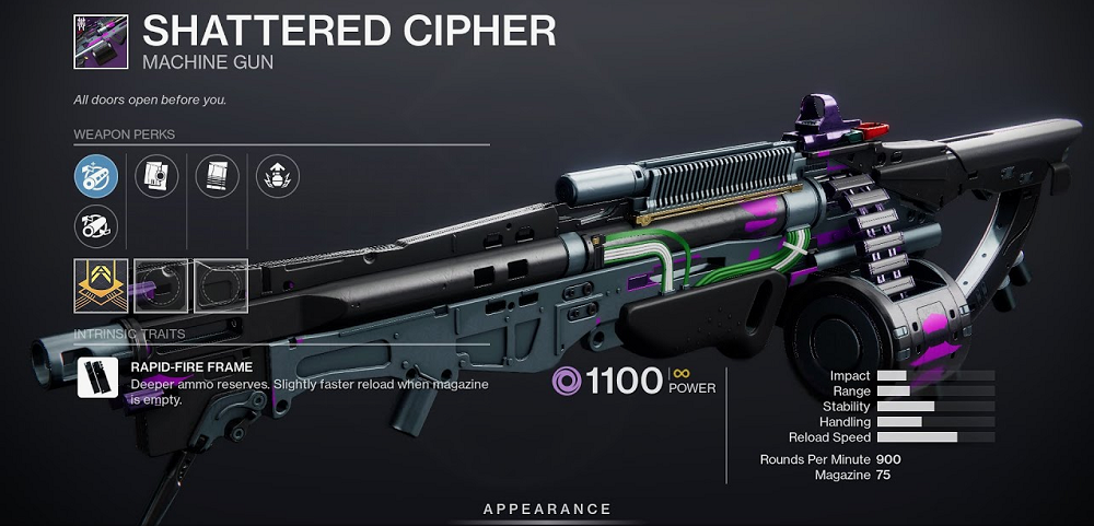 Shattered Cipher