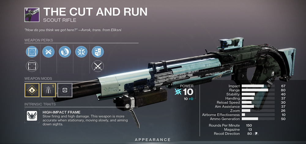 The Cut and Run