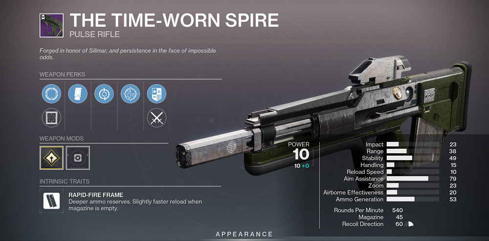 The Time-Worn Spire