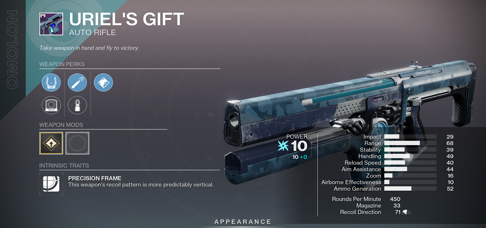 Uriel's Gift