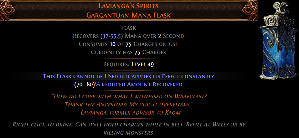 Lavianga's Spirits