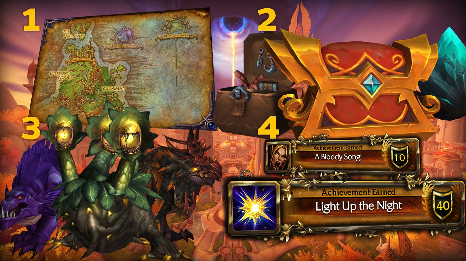 Four core exploration systems in WoW Midnight – Map Completion, Treasures, Rare Mobs, Meta Achievements – Warband‑wide progression
