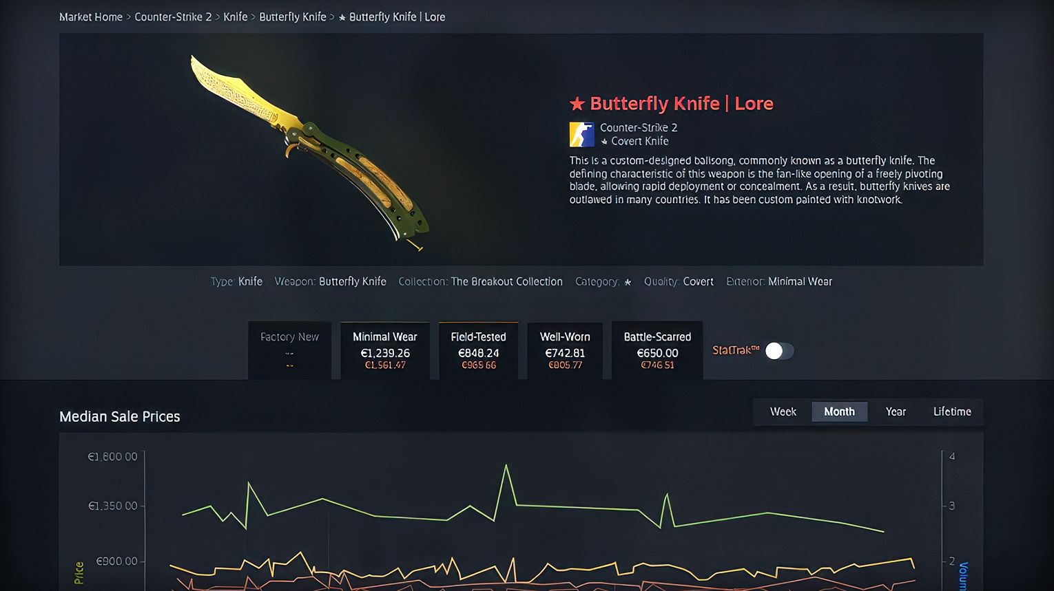 Where to buy CS2 knives – Steam Community Market, CSFloat, Skinport, BUFF163, DMarket, trading – safest and cheapest options for 2026