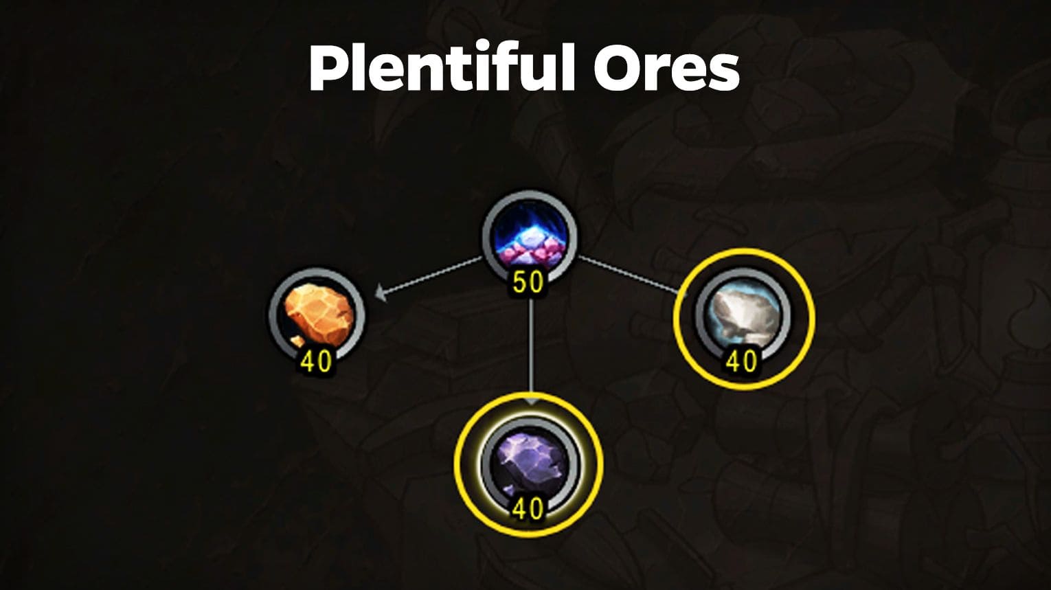 Mining specialization order — Meticulous Mining, Plentiful Ores, Refulgent Copper, and Overload for WoW Midnight.