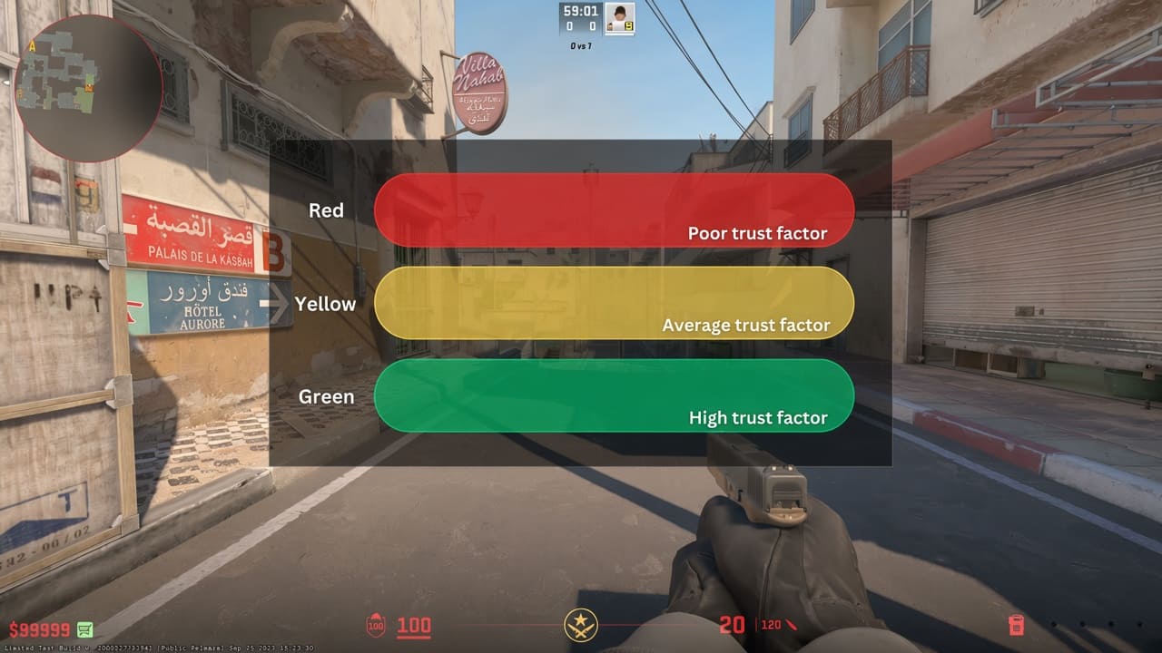 Factors that can lower your Trust Factor in CS2