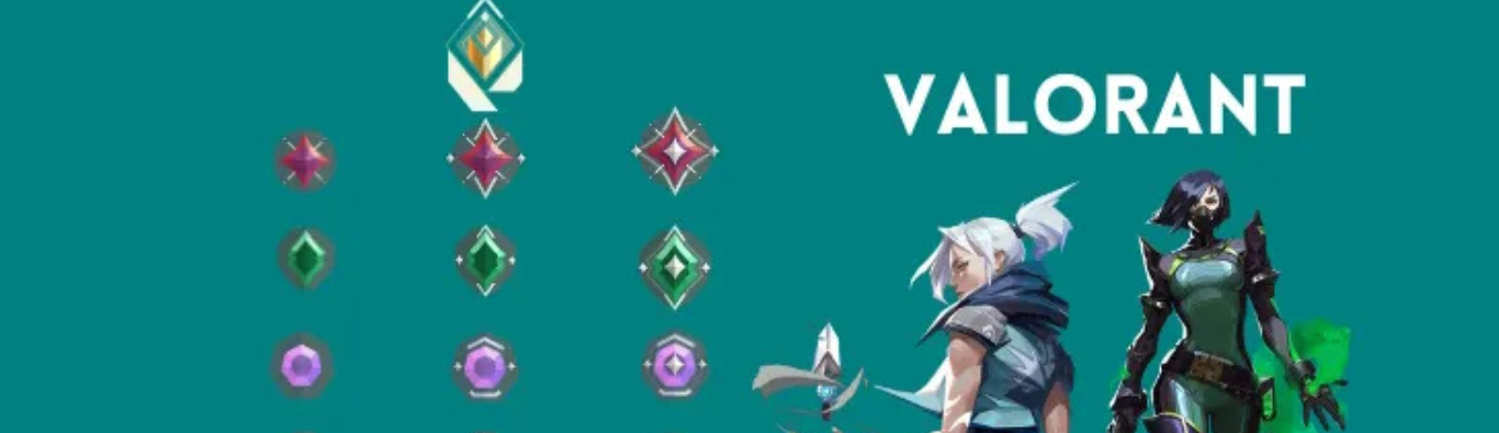 Valorant ranks and competitive ranking system